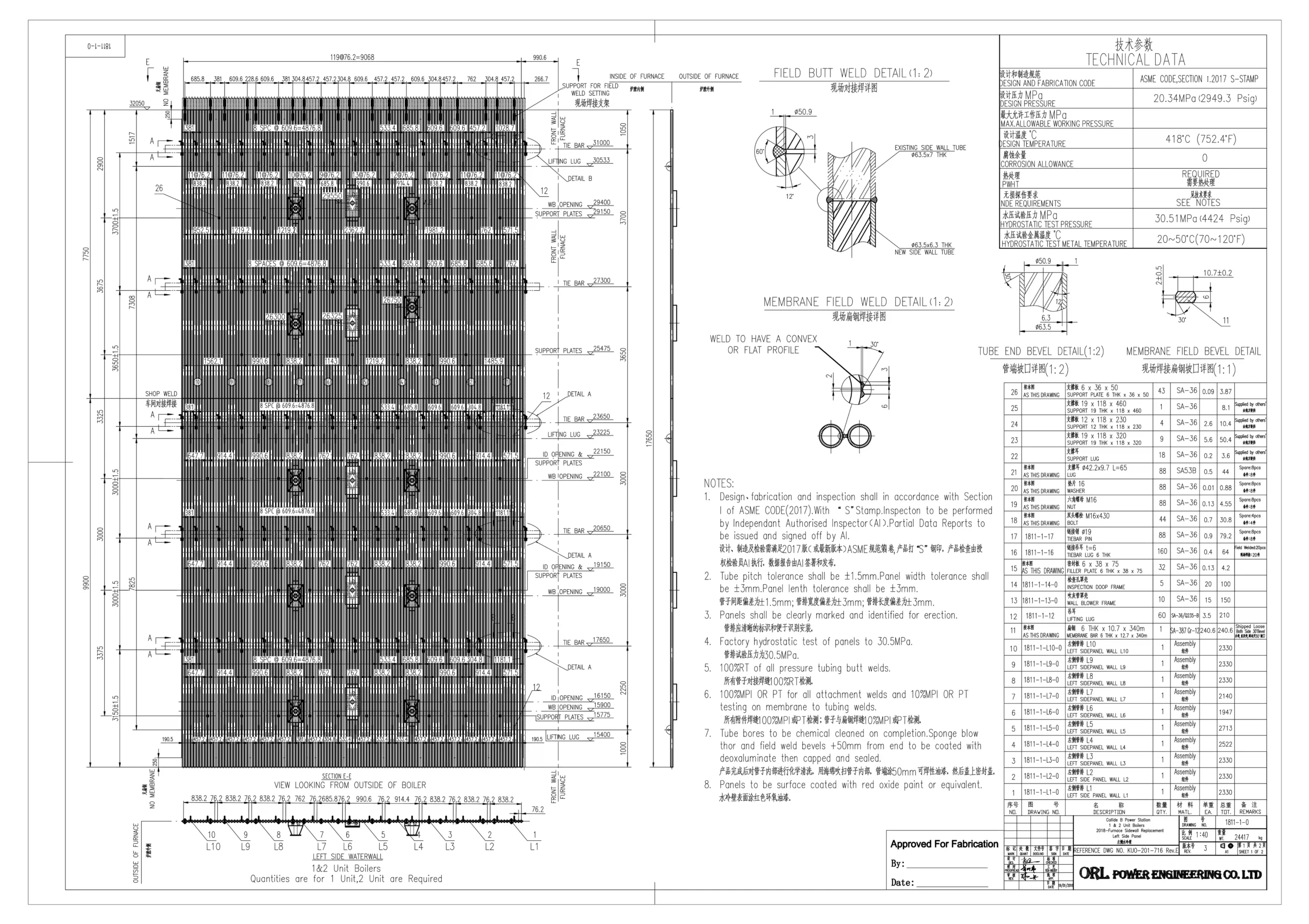 Water wall final inspection — Australia 2018